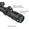 Прицел Discovery Optics HT Gen2 4-16x44 SFIR FFP (30 мм, подсветка) фото 6
