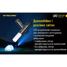Фонарь Nitecore LR12 фото 8