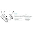 Мультитул Leatherman Rebar Standard (831557) фото 3
