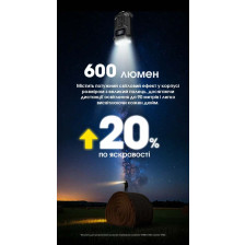 Ліхтар наключний Nitecore TINI 3 MCT сірий фото 8