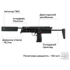 Пневматичний пістолет UMAREX Heckler&Koch MP7A1 фото 5