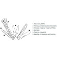 Мультитул Leatherman Style CS (831246) фото 2