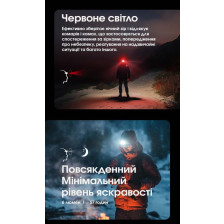 Ліхтар налобний Nitecore NU27 MCT чорний фото 14
