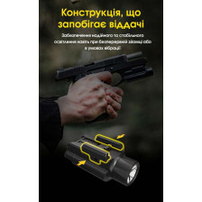 Ліхтар пістолетний Nitecore NPL35 фото 18