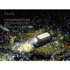 Фонарь ручной Fenix MINI-LITE фото 13