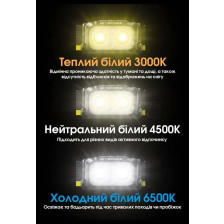 Ліхтар налобний Nitecore NU25 MCT фото 8
