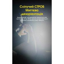 Ліхтар пістолетний Nitecore NPL35 фото 14