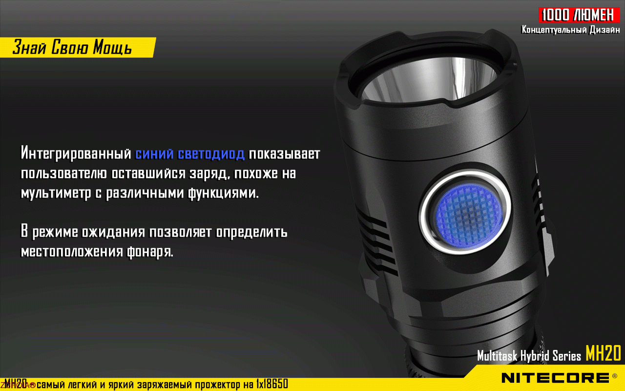 Фонарь Nitecore MH20 фото 7