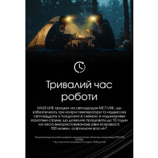 Ліхтар налобний Nitecore HA23 UHE фото 11