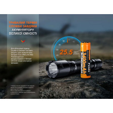 Ліхтар ручний Fenix TK11R фото 14