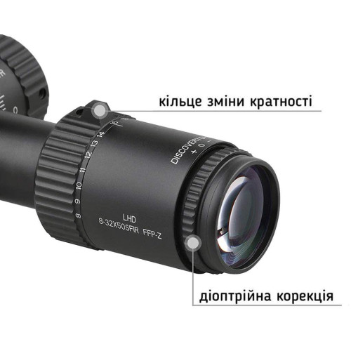 Прицел Discovery Optics LHD 8-32x50 SFIR FFP-Z Zero-Stop (30 мм, подсветка) фото 5