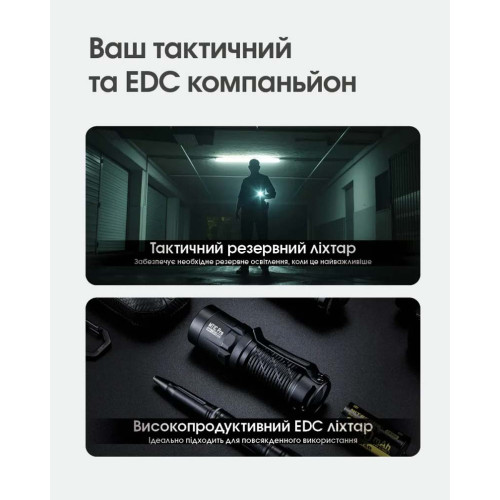 Ліхтар Nitecore MT1C Pro фото 16