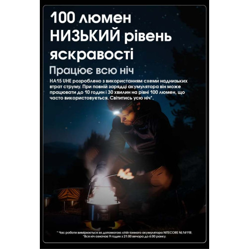 Ліхтар налобний Nitecore HA15 UHE фото 9