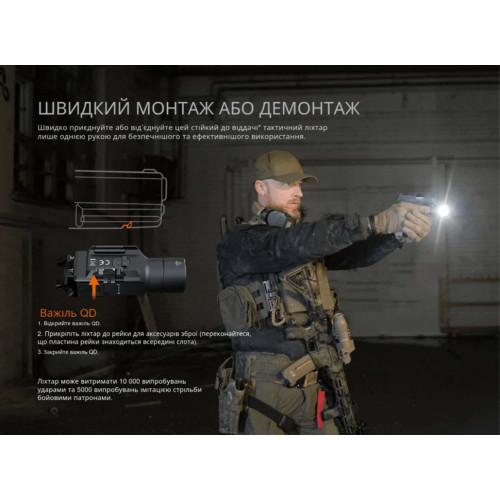 Фонарь пистолетный Fenix GL19R V2.0 фото 12