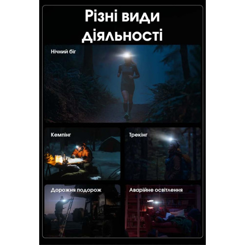Ліхтар налобний Nitecore HA15 UHE фото 15