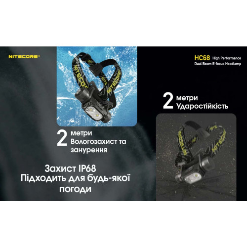 Ліхтар налобний Nitecore HC68 фото 19