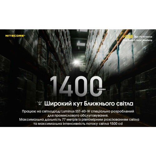 Ліхтар налобний Nitecore HC68 фото 12