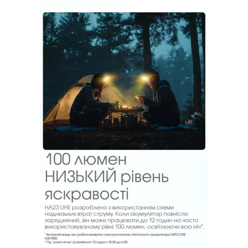 Ліхтар налобний Nitecore HA23 UHE фото 14