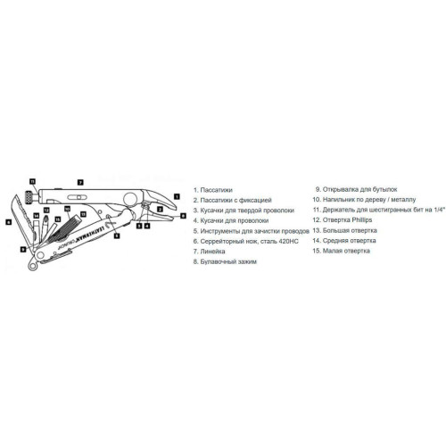 Мультитул Leatherman Crunch (68010181N) фото 8