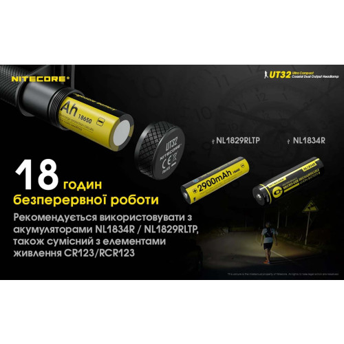 Ліхтар налобний Nitecore UT32 фото 12