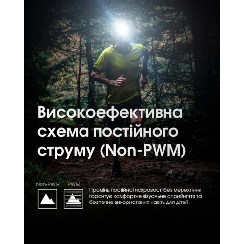 Ліхтар налобний Nitecore HA13 фото 9