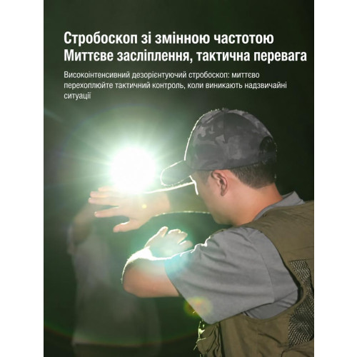 Ультратонкий фонарь Klarus FlatTac X2 3000 лм/1500 mAh. Black фото 25