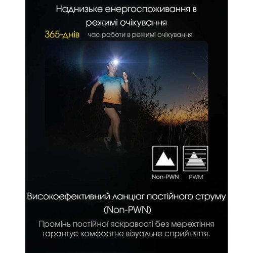 Ліхтар налобний Nitecore NU43 фото 17