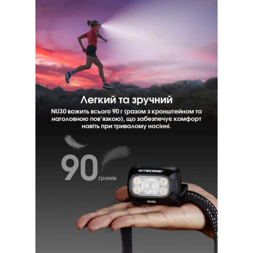 Ліхтар налобний Nitecore NU30 2024 фото 10
