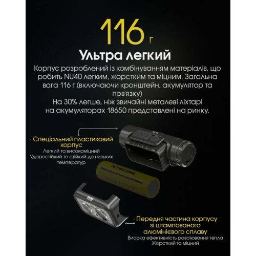 Ліхтар налобний Nitecore NU40 фото 10