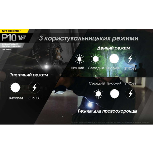 Ліхтар Nitecore P10 v2 фото 15