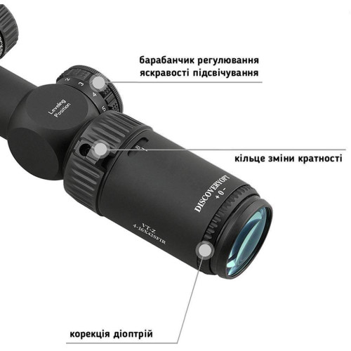 Прицел Discovery Optics VT-Z 4-16x42 SFIR (25.4 мм, подсветка) фото 5