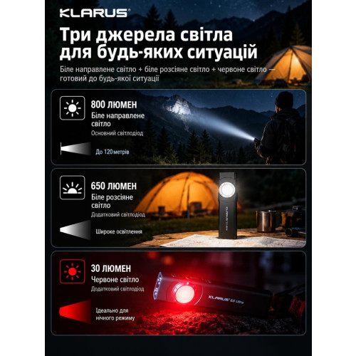 Ультратонкий фонарь Klarus E5 Ultra 800 лм/1400 mAh. Black фото 22