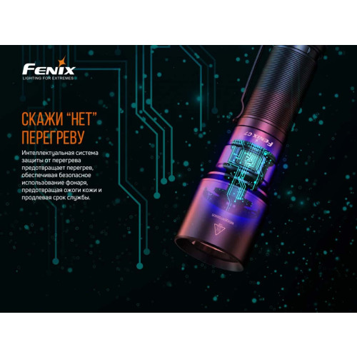 Фонарь Fenix C7 фото 15
