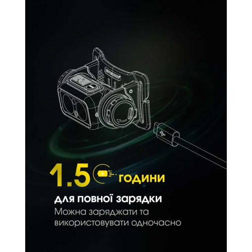 Ліхтар налобний Nitecore NU40 фото 8