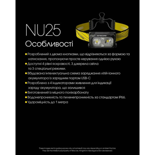 Ліхтар налобний Nitecore NU25 NEW фото 24