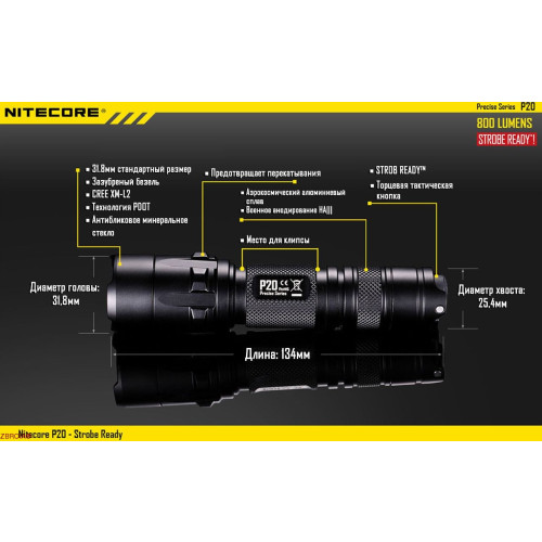 Ліхтар Nitecore P20 фото 21