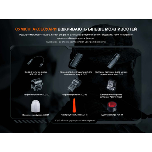 Ліхтар ручний Fenix TK11R фото 17