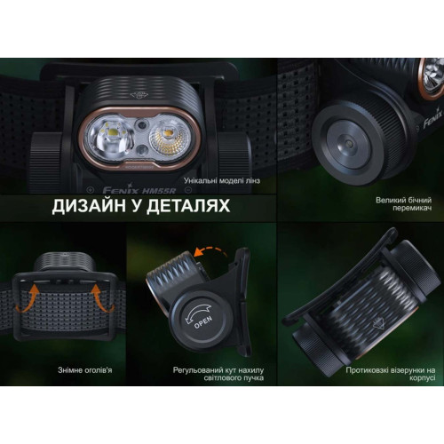 Фонарь налобный Fenix HM55R фото 14
