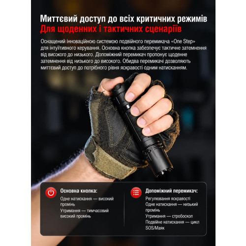 Ручной фонарь Klarus XT2CR PRO – 2025 2300 лм/4000 mAh. Black фото 8