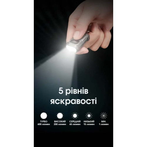 Ліхтар наключний Nitecore TINI 3 MCT чорний фото 16