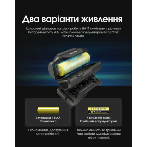 Ліхтар налобний Nitecore HA11 UHE фото 12