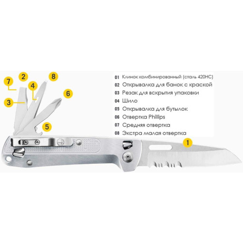 Мультитул Leatherman Free K2x Silver (832655) фото 8