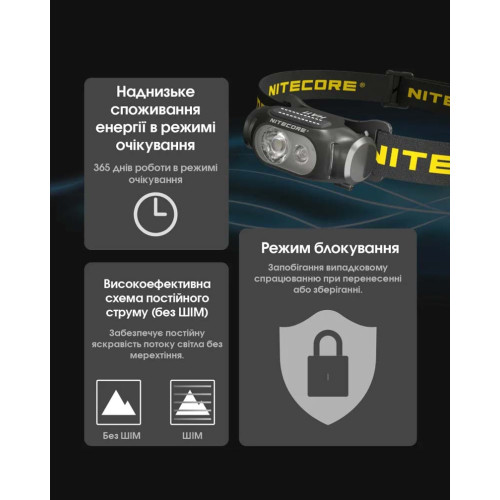 Ліхтар налобний Nitecore HA11 UHE фото 17