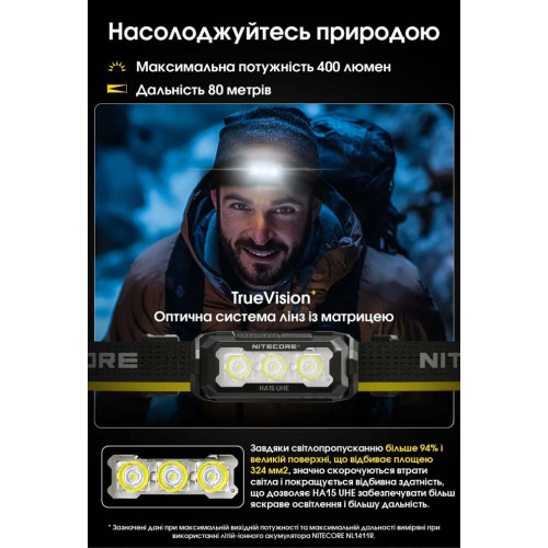 Ліхтар налобний Nitecore HA15 UHE фото 11