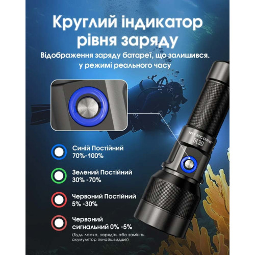 Ліхтар підводний Nitecore DL30 фото 17