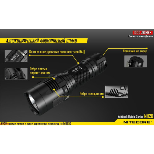 Фонарь Nitecore MH20 фото 9
