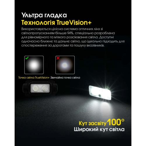 Ліхтар налобний Nitecore NU40 фото 12