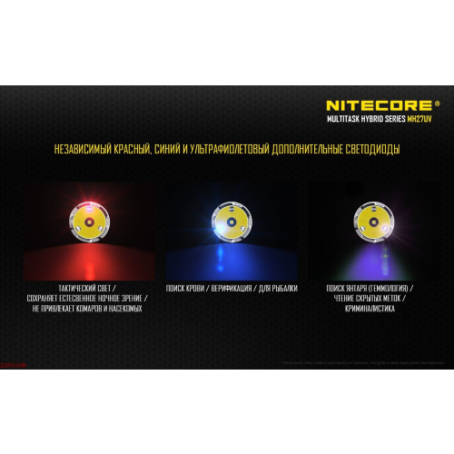 Тактичний ліхтар Nitecore MH27UV фото 11
