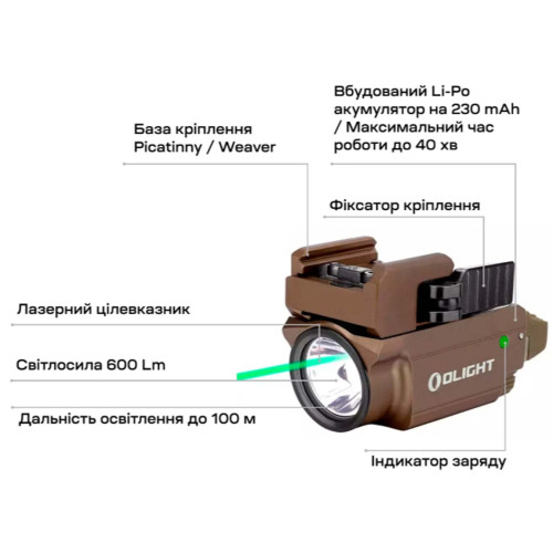 Фонарь Olight Baldr Mini green laser. Цвет - desert tan фото 16