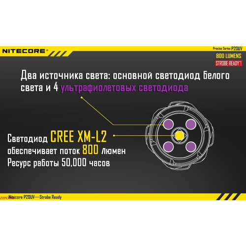 Ліхтар Nitecore P20UV фото 4